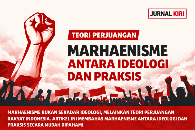 Teori Perjuangan Marhaenisme